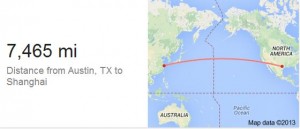 distance