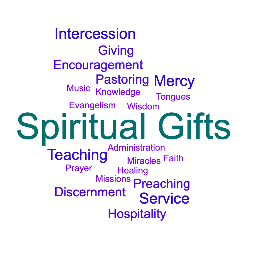 Gifts of the Spirit given to the body of Christ
